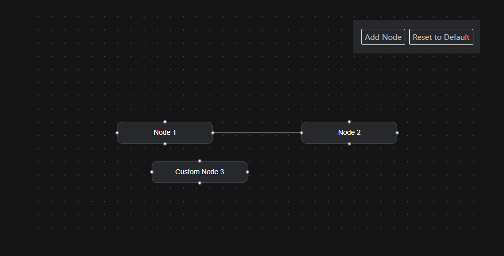 Screenshot of Custom Model example