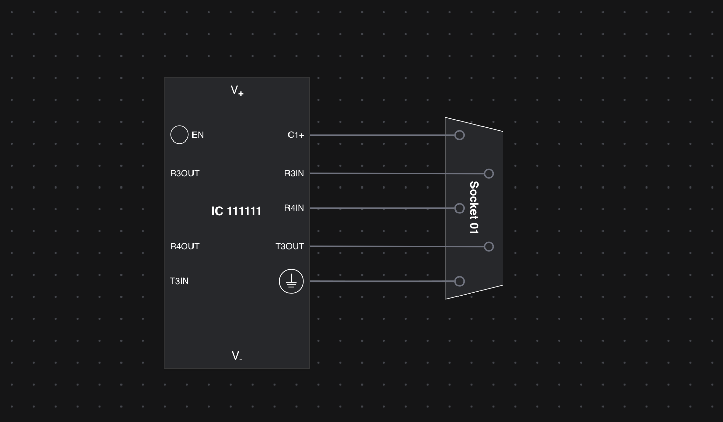Screenshot of Custom Ports example